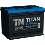 Акция по продаже аккумуляторов Titan